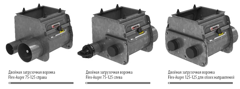 Двойные загрузочные воронки для подачи корма обеспечивают более высокую пропускную способность